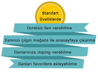 Motocular Üye Olma