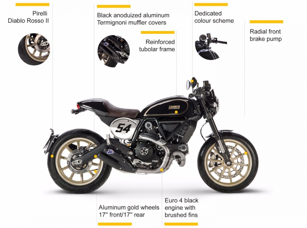 Scrambler Café Racer