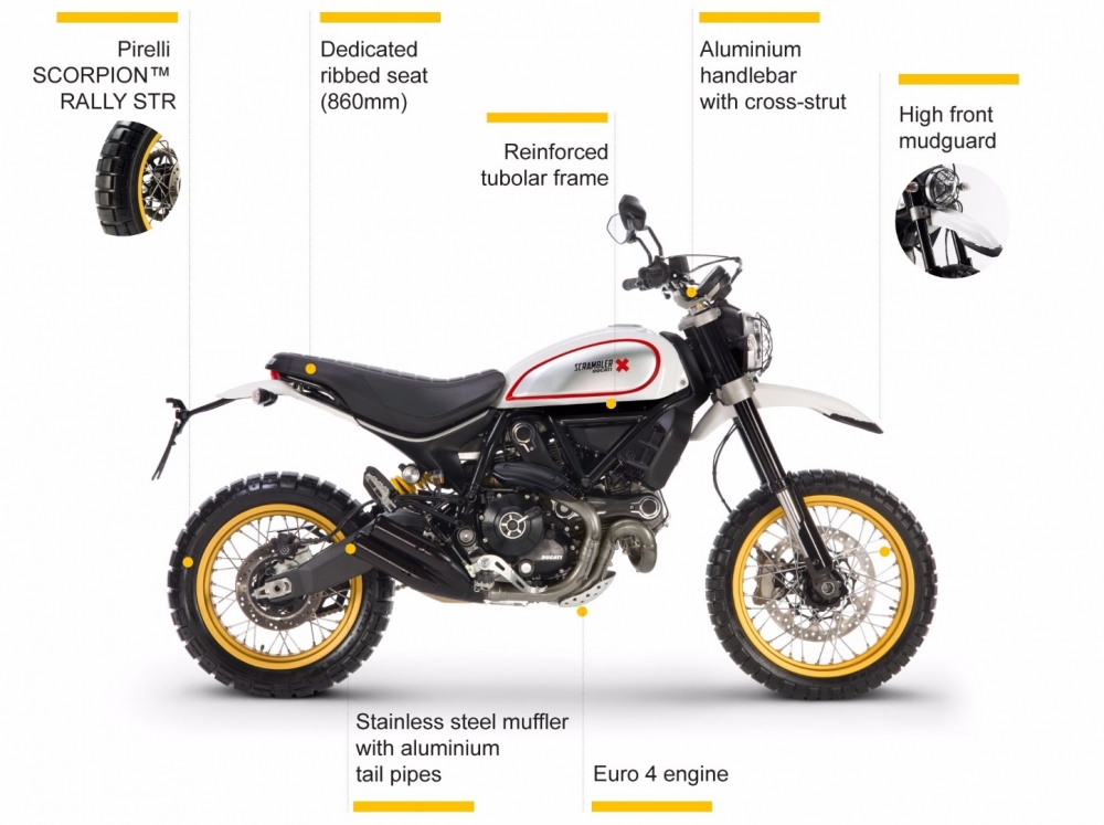 Scrambler Desert Sled