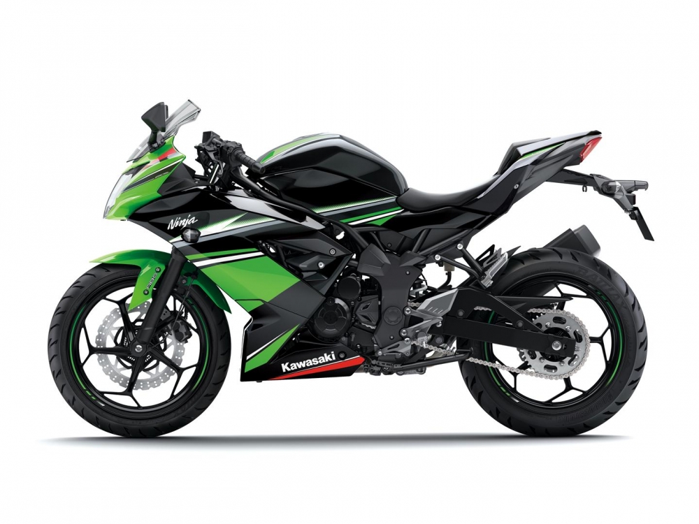 Ninja 250 SL KRT Edition