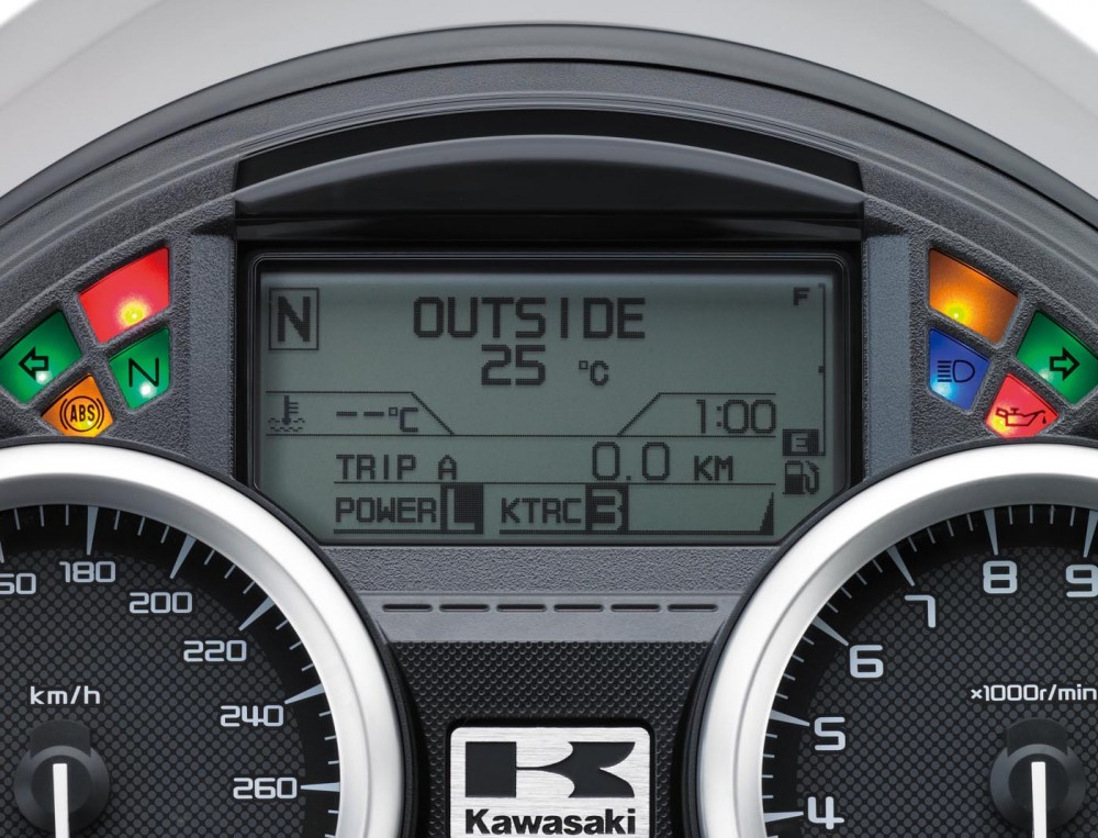 ZZR 1400 Performance Sport