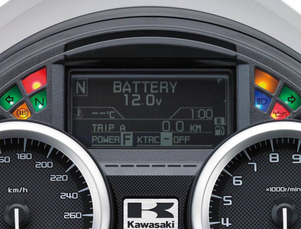 ZZR 1400 Performance Sport