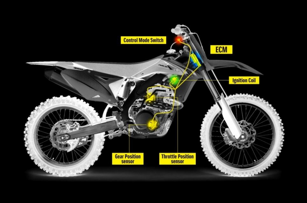 RM-Z450