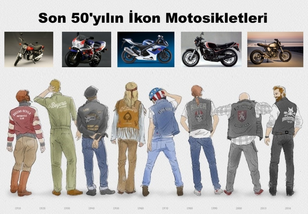 Son 50'yılın İkon Motosikletleri