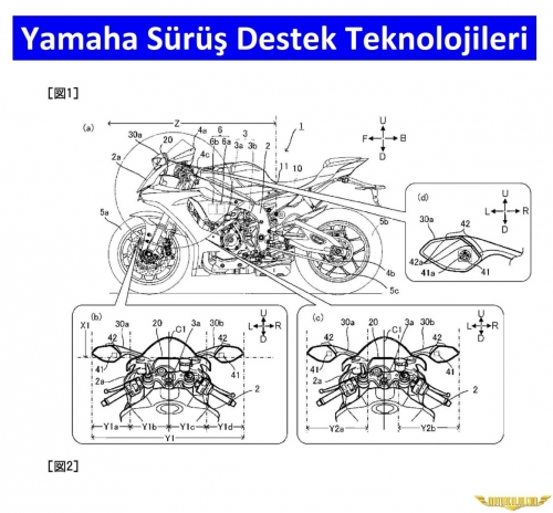 Yamaha'nın Yeni Sürüş Destek Teknolojileri