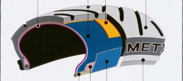 Motosiklet Lastik Yapısı ve İşaretleri