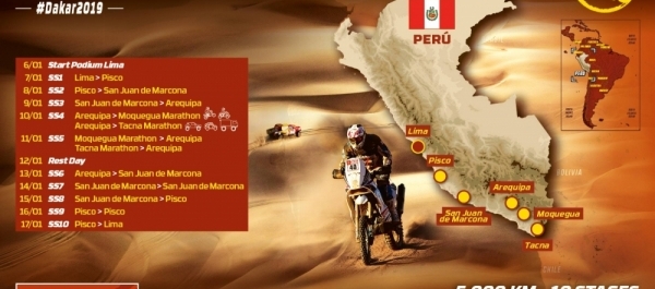 Dakar 2019 Başladı