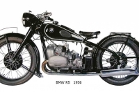 BMW R5 - 1936