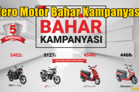 Hero Motor Bahar Kampanyası