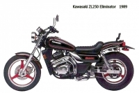 Kawasaki ZL250 Eliminator - 1989