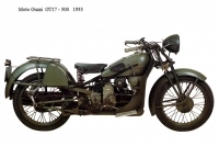 Moto Guzzi GT17 500 - 1933