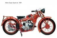 Moto Guzzi Sport14 - 1929