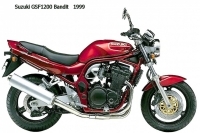 SuzukiGSF1200 Bandit - 1999