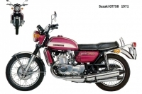 Suzuki GT750 - 1971