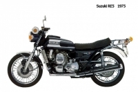 Suzuki RE5 - 1975