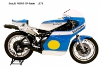 Suzuki RG500 GPRacer - 1975