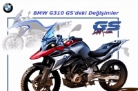 BMW G310 GS'deki Değişimler